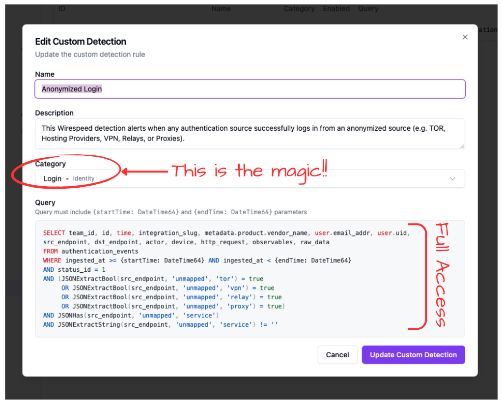 Anonymized Login Detection Example