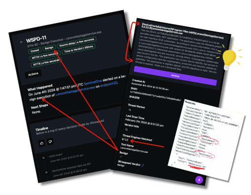 Ransomware False Positive