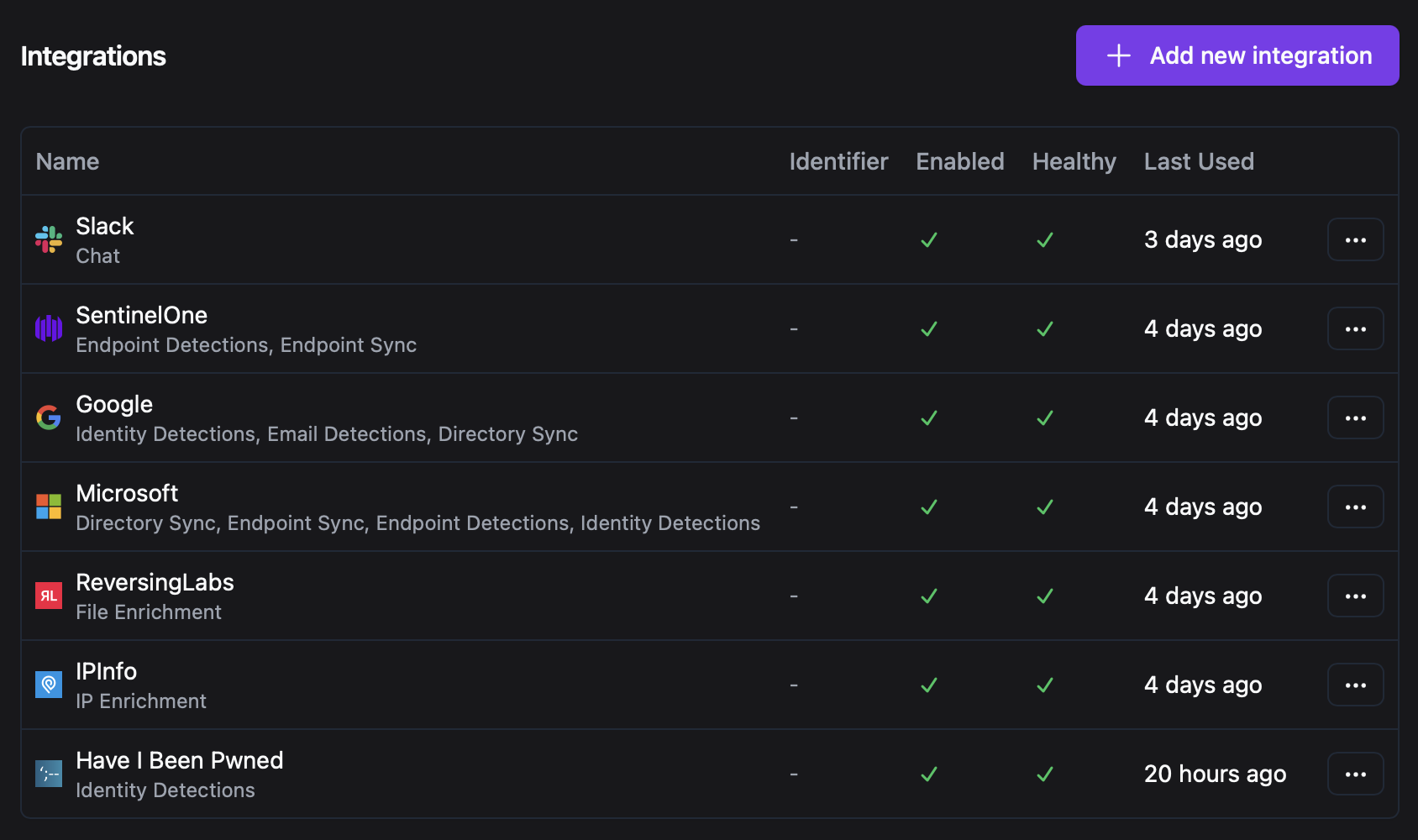 Wirespeed Integrations